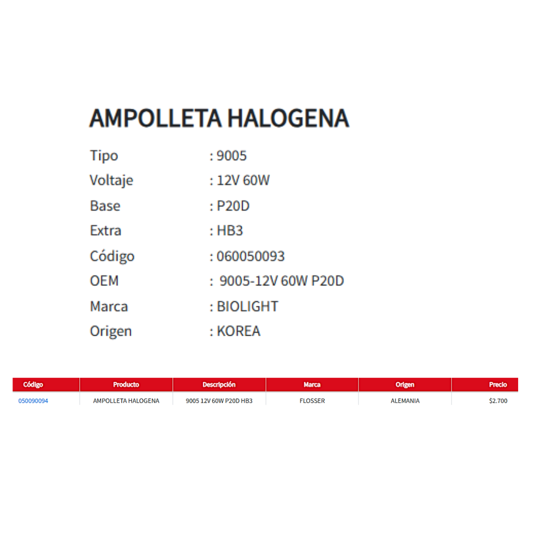 AMPOLLETA HALOGENA 9005 12V/60W BASE P20D FOCO MAYOR