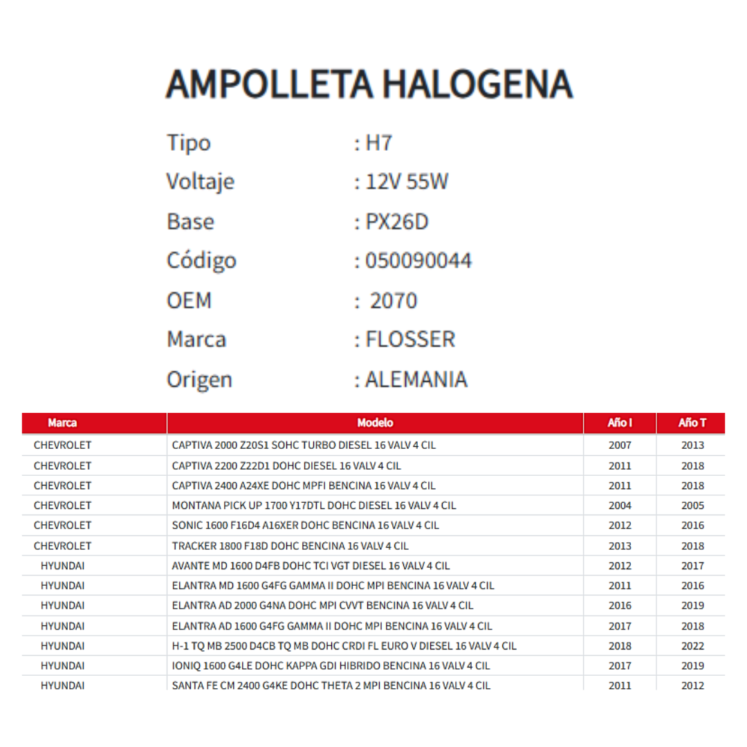 AMPOLLETA HALOGENA H7 12V/55W BASE PX26D