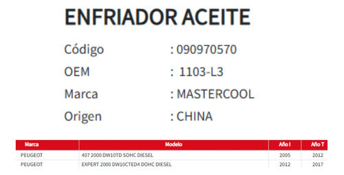 Enfriador De Aceite Peugeot 407/expert 2.0 05-17