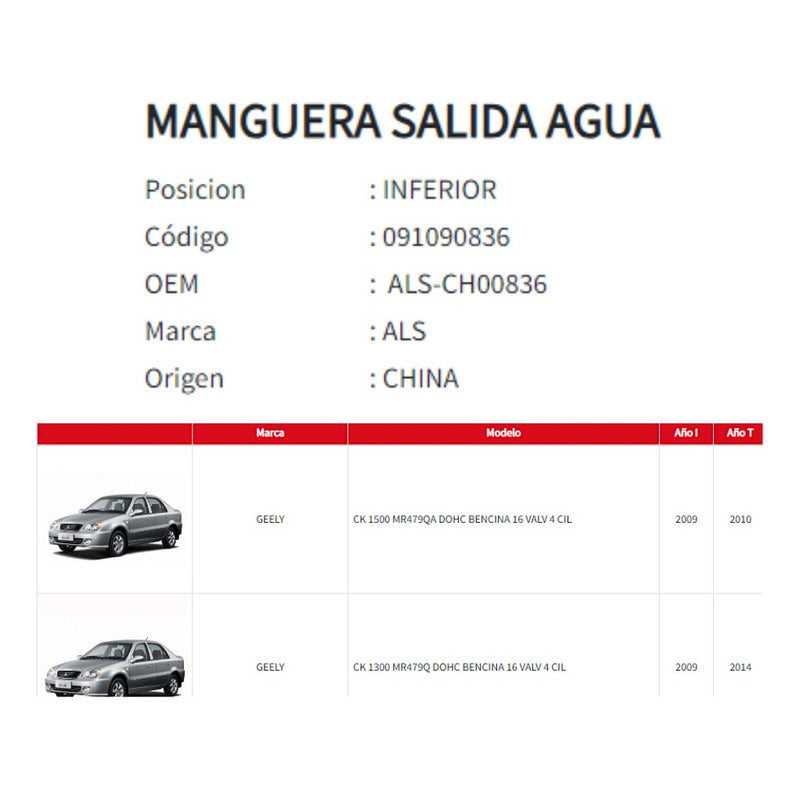 Manguera Salida De Agua Geely Ck 1.3 1.5 2009-2014 Inferior