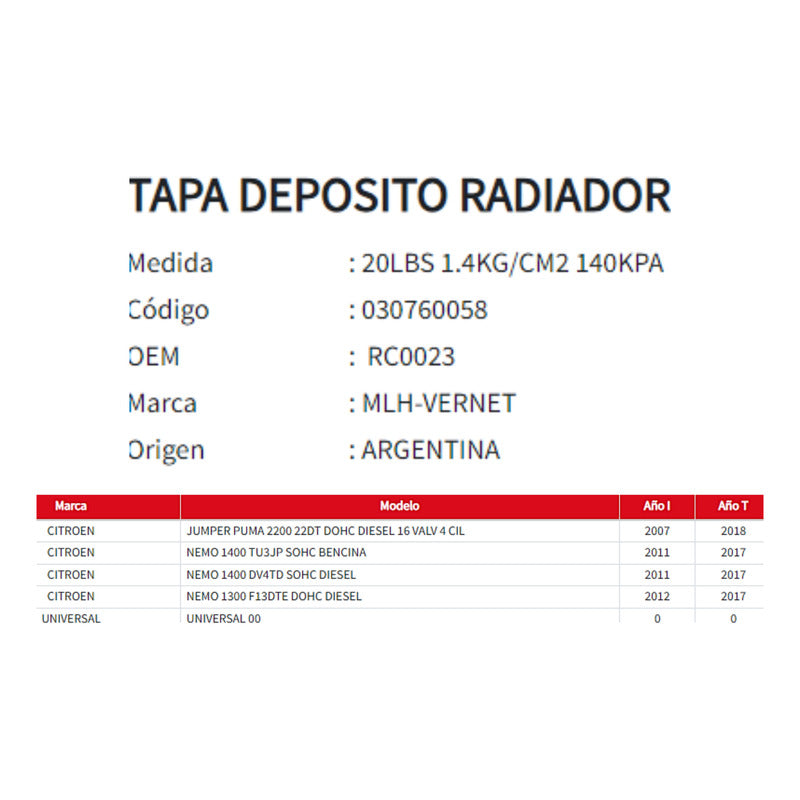 Tapa Deposito Radiador Citroen Jumper-teepe/1.4 bar Agua