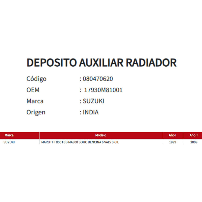 Deposito Auxiliar Radiador Suzuki Maruti Ii 1999-2009