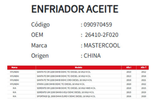 Enfriador De Aceite Hyundai Santa Fe/kia Sorento 2.2 10-20