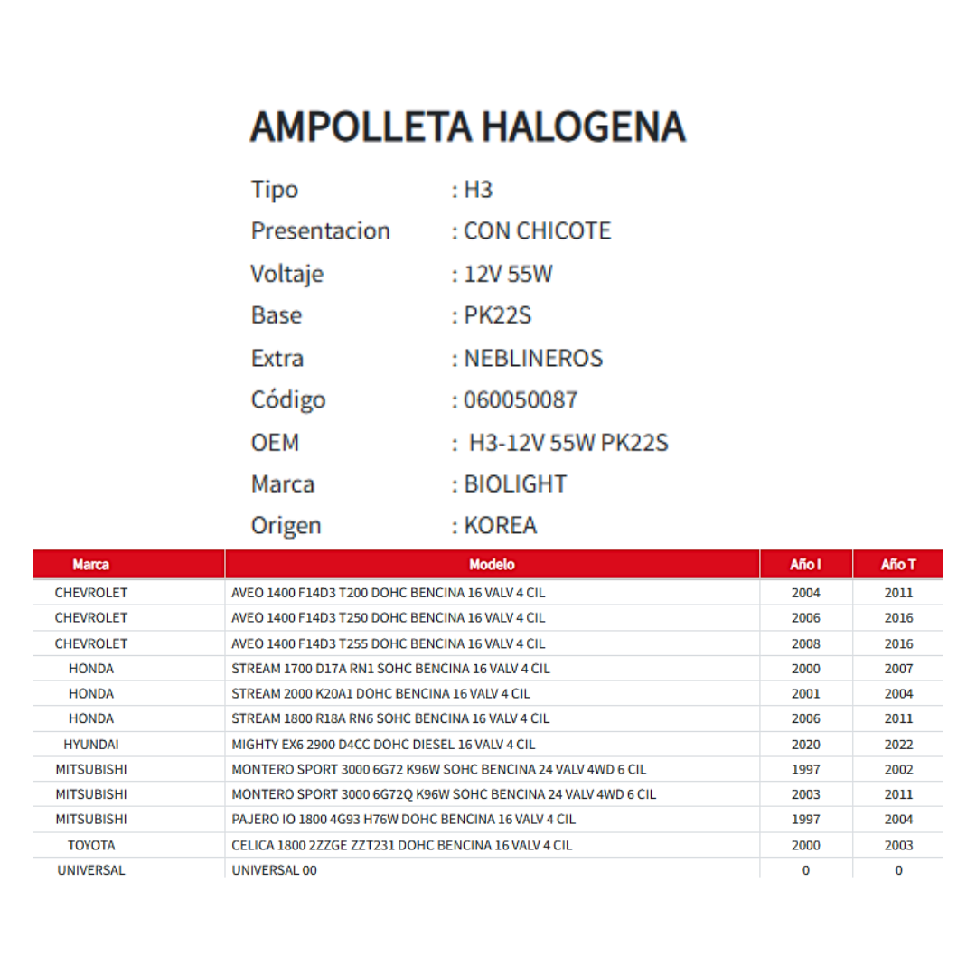 AMPOLLETA HALOGENA H3 12V/55W BASE PK22S CON CHICOTE NEBLINEROS  UNIVERSAL