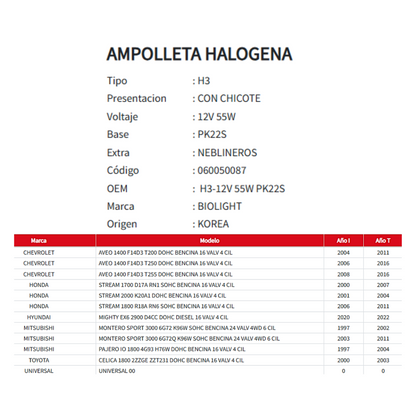 AMPOLLETA HALOGENA H3 12V/55W BASE PK22S CON CHICOTE NEBLINEROS  UNIVERSAL
