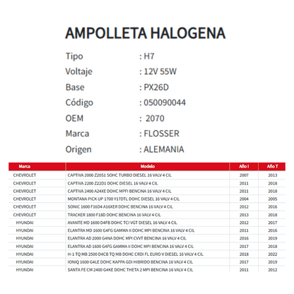 AMPOLLETA HALOGENA H7 12V/55W  BASE PX26D