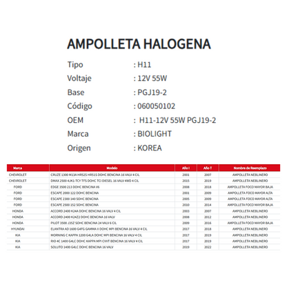 AMPOLLETA HALOGENA MOD-H11 12V/55W/ BASE PG19-2 UNIVERSAL