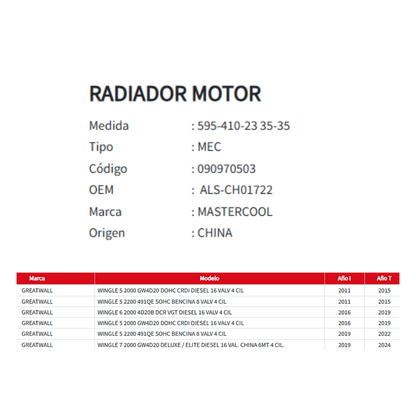 Radiador Motor Great Wall Wingle 2.2 (2011-2024)