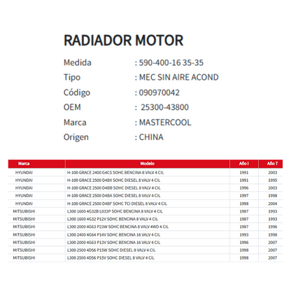 Radiador Motor Hyundai H100 Grace / Mitsubishi L300 1.6 / 2.0 / 2.4 / 2.5 (1987–2007)