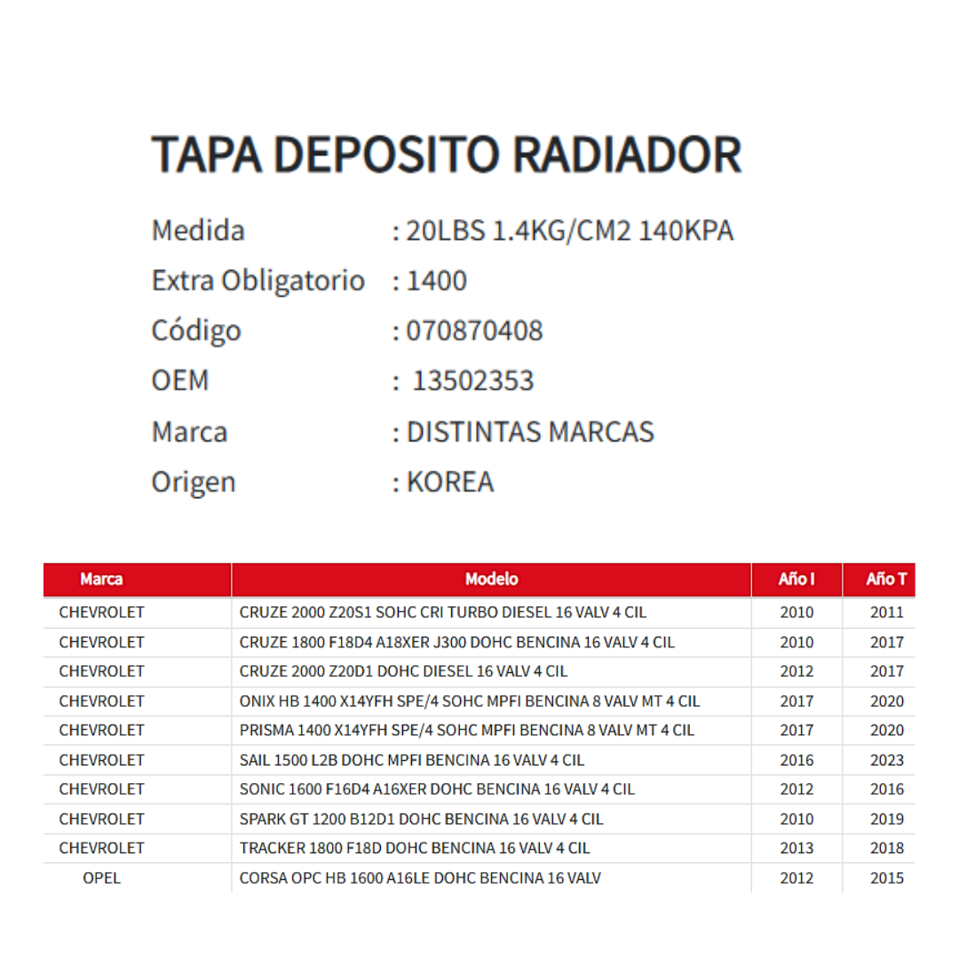 Tapa Deposito Radiador Chevrolet Cruze/Sonic/Spark/Tracker/ Onix/ Prisma.