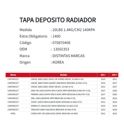 Tapa Deposito Radiador Chevrolet Cruze/Sonic/Spark/Tracker/ Onix/ Prisma.