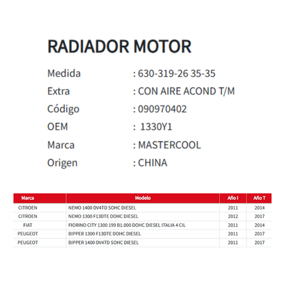 Radiador Motor Peugeot Bipper / Citroën Nemo / Fiat Fiorino 1.3 – 1.4 (2011–2017)
