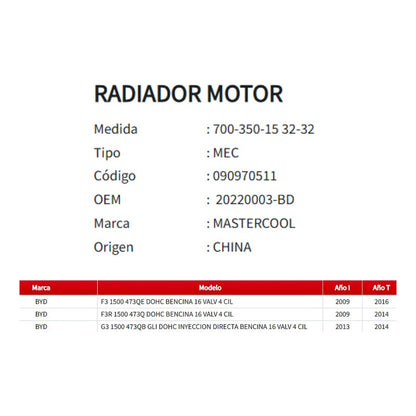 Radiador Motor Byd 1.5 2009-2016
