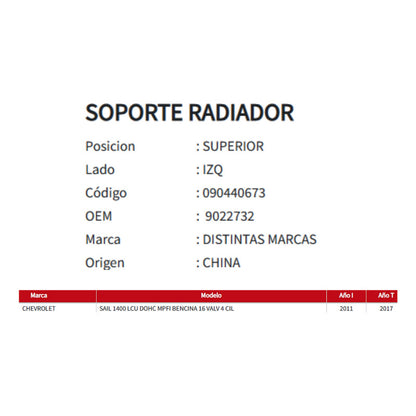 Soporte Radiador  Chevrolet Sail 1.4 2011-2017