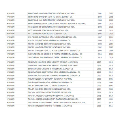 Termostato Universal Chevrolet-hyundai-kia-mitsubishi-nissan