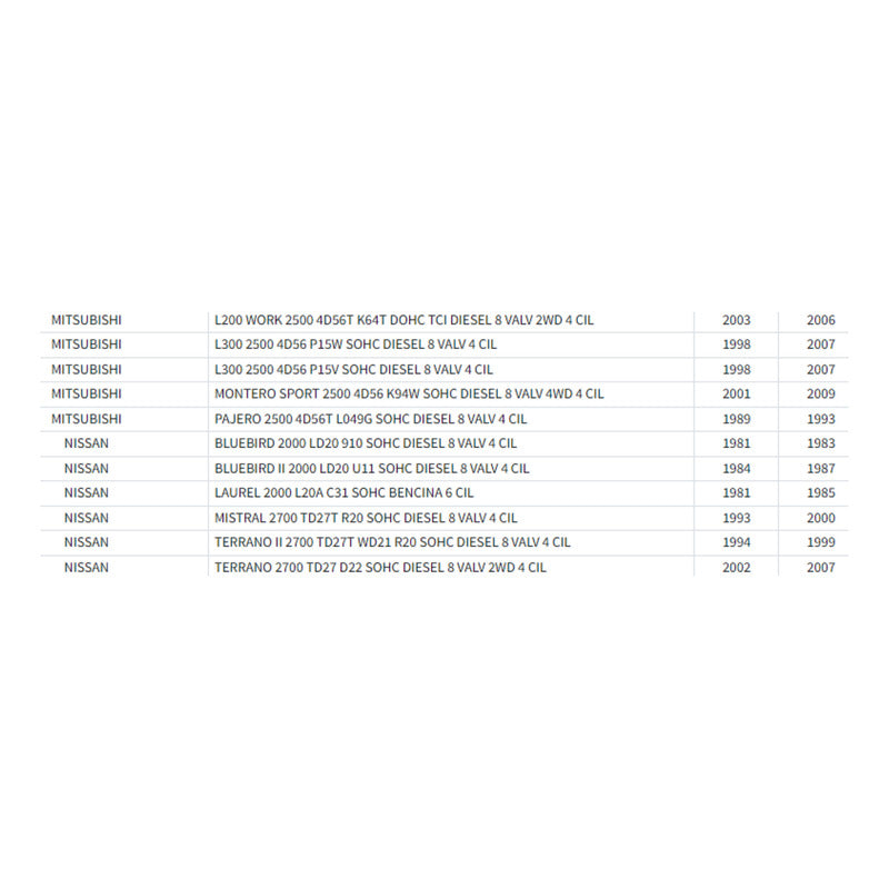 Termostato Universal Chevrolet-hyundai-kia-mitsubishi-nissan