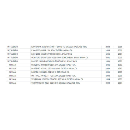 Termostato Universal Chevrolet-hyundai-kia-mitsubishi-nissan