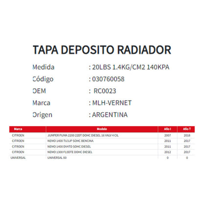 Tapa Deposito Radiador Citroen Jumper-teepe/1.4bar Agua