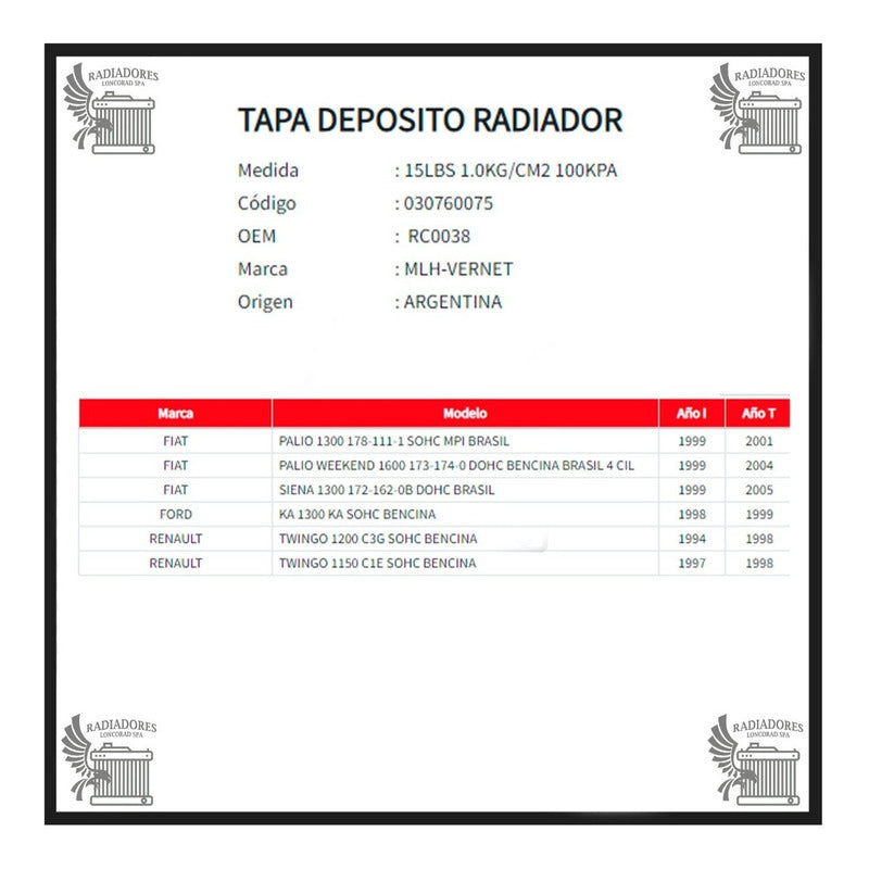 Tapa Deposito Radiador Fiat -renault /twingo-palio-siena-str