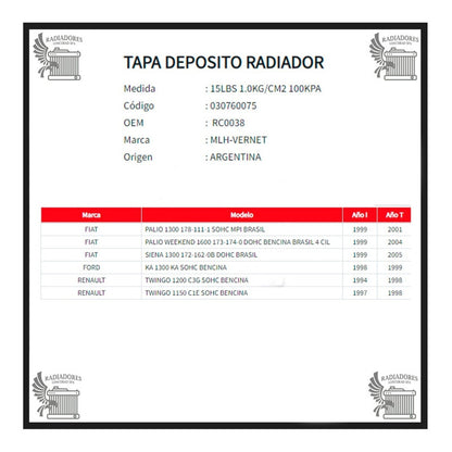 Tapa Deposito Radiador Fiat -renault /twingo-palio-siena-str